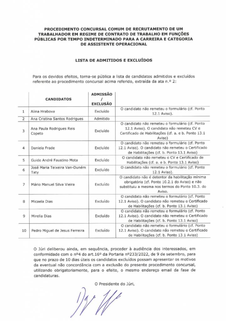 Lista de Candidatos Admitidos e Exclu&iacute;dos